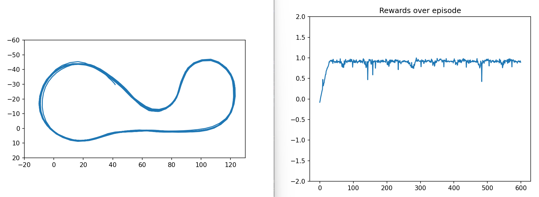 Result image 21