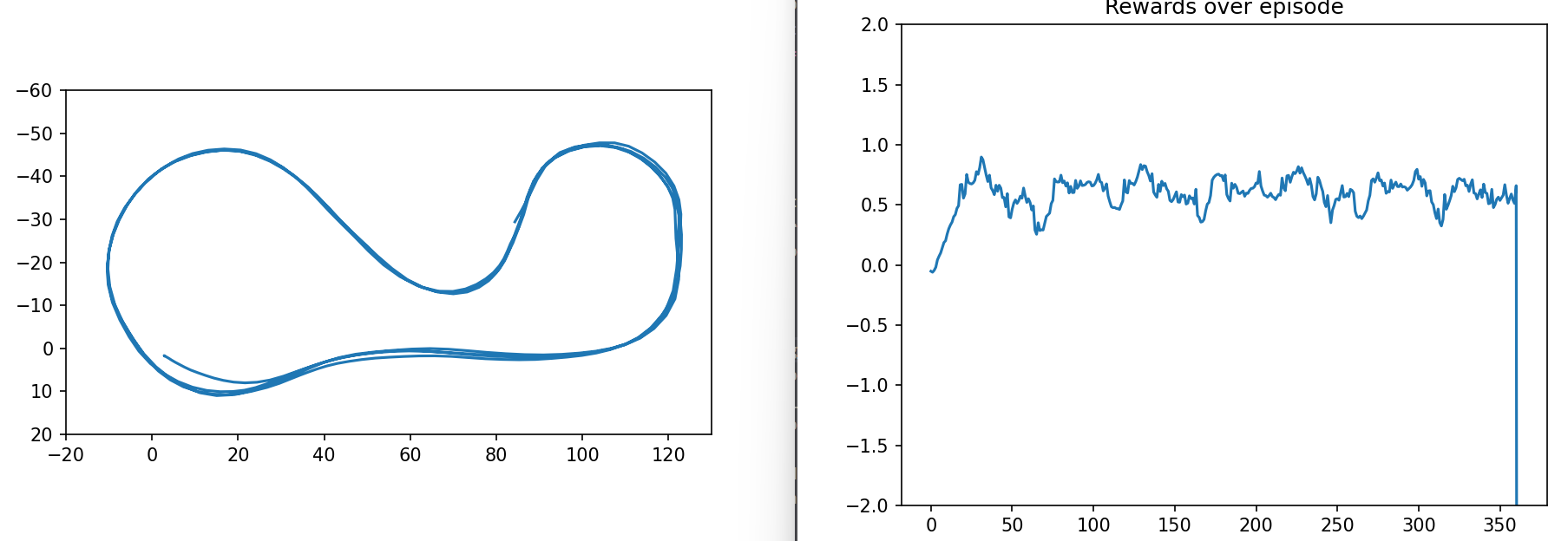 Result image 24